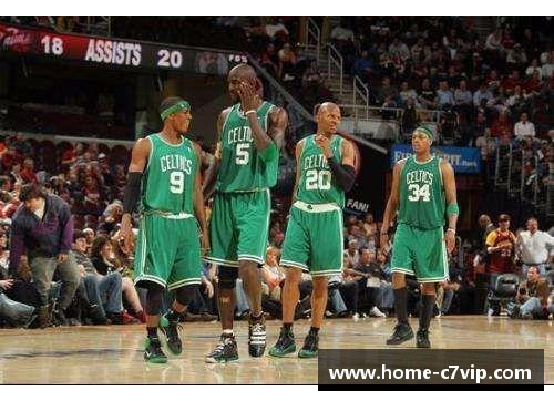 NBA贝勒：全面解析球队历史、球员风采与战术演绎
